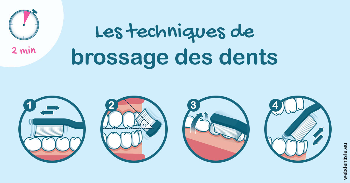 https://dr-treil-bruno.chirurgiens-dentistes.fr/Les techniques de brossage des dents 1