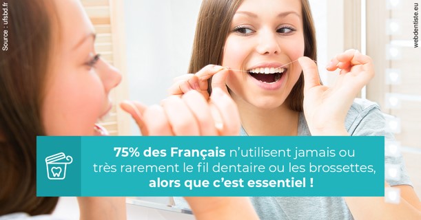 https://dr-treil-bruno.chirurgiens-dentistes.fr/Le fil dentaire 3