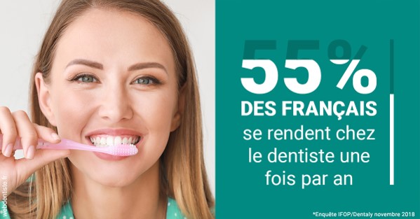 https://dr-treil-bruno.chirurgiens-dentistes.fr/55 % des Français 2