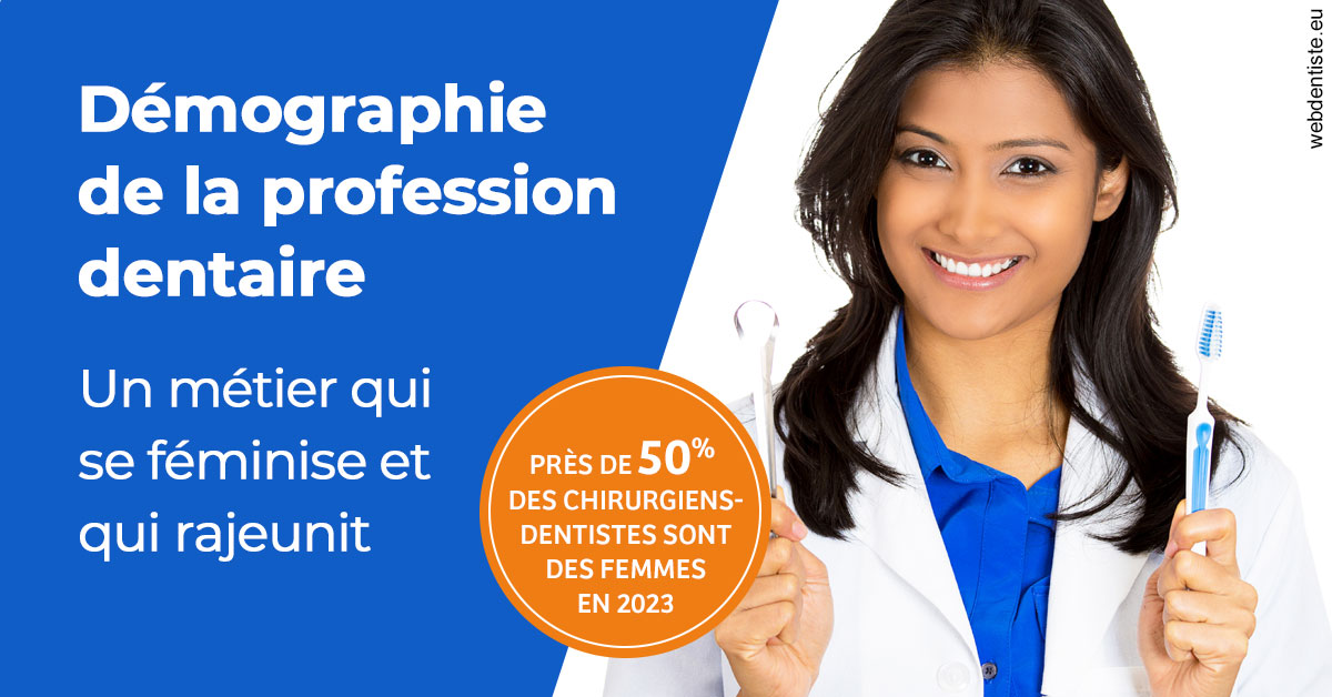 https://dr-treil-bruno.chirurgiens-dentistes.fr/Démographie de la profession dentaire 2