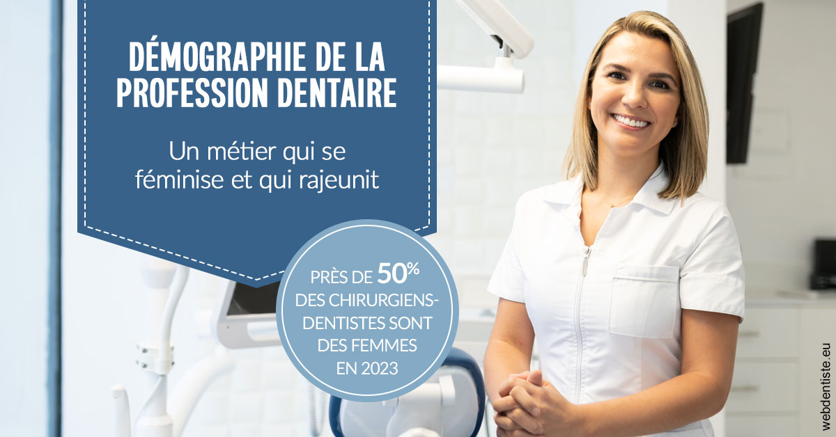 https://dr-treil-bruno.chirurgiens-dentistes.fr/Démographie de la profession dentaire 1