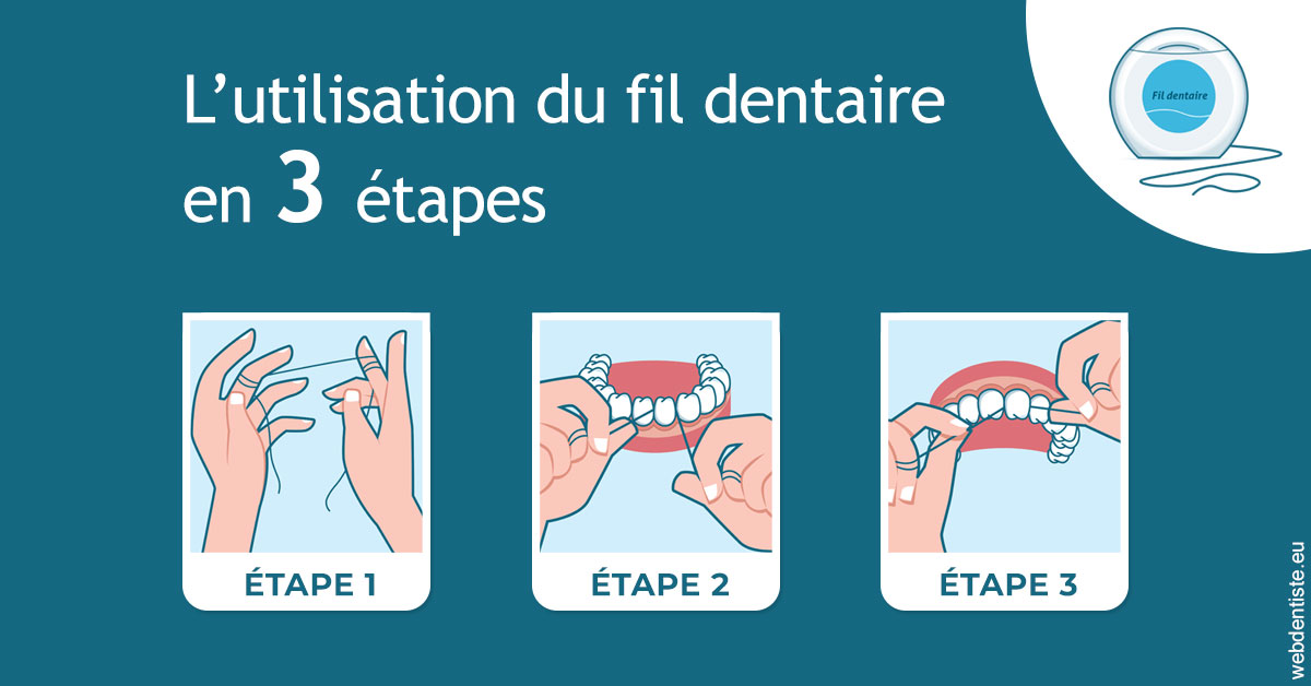 https://dr-treil-bruno.chirurgiens-dentistes.fr/Fil dentaire 1
