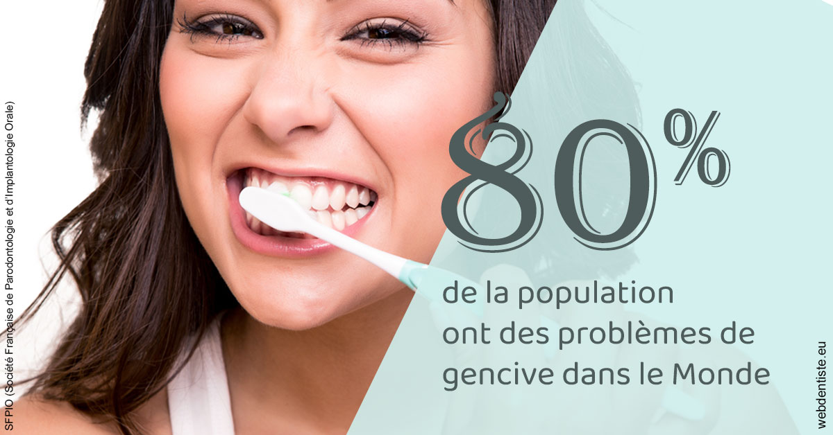 https://dr-treil-bruno.chirurgiens-dentistes.fr/Problèmes de gencive 1